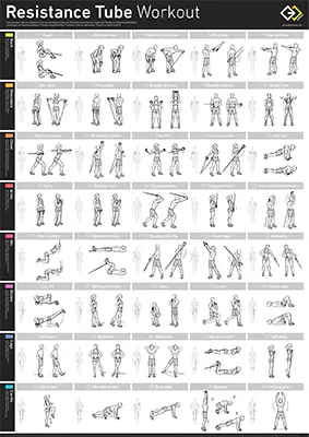 Poster de musculation avec élastiques de musculation GJELEMENTS.