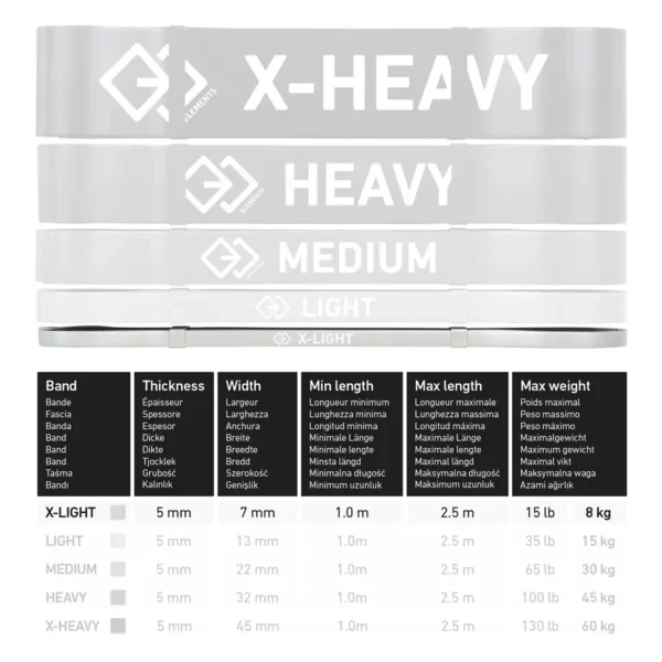 Résistance de l'élastique de traction de 8 kg GJELEMENTS.