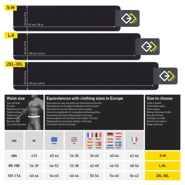 Tableau des tailles de la ceinture de sudation GJELEMENTS.