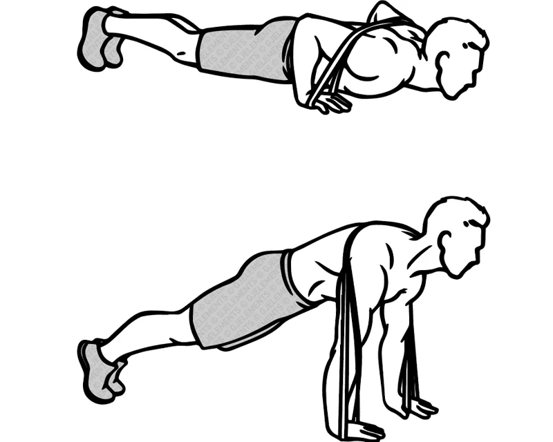 Exercice push ups avec bande élastique de musculation